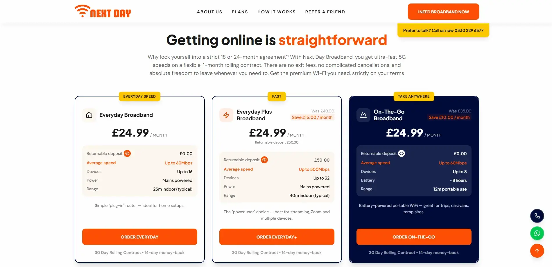 Digital Memberships